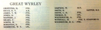 The 1926 Staffordshire Roll of Honour for Gt Wyrley - showing a H Withnall. (Walsall Local History Centre)